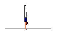 La Gymnastique Artistique Masculine