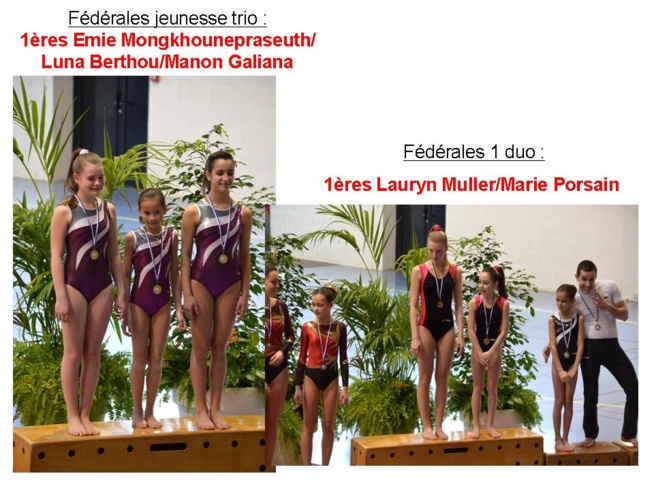 Résultats GAC