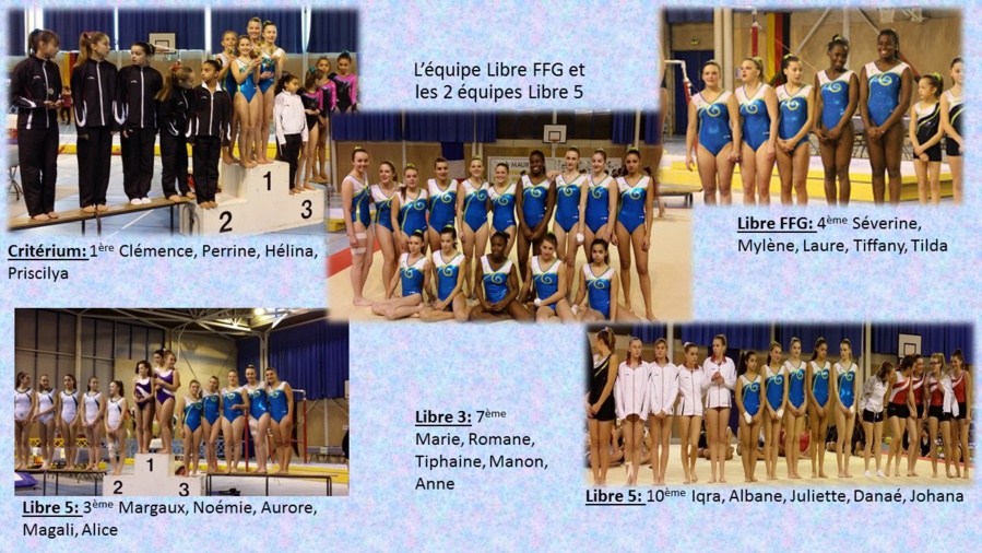 Résultats Championnat Départemental Equipes DF, Crit et Libre